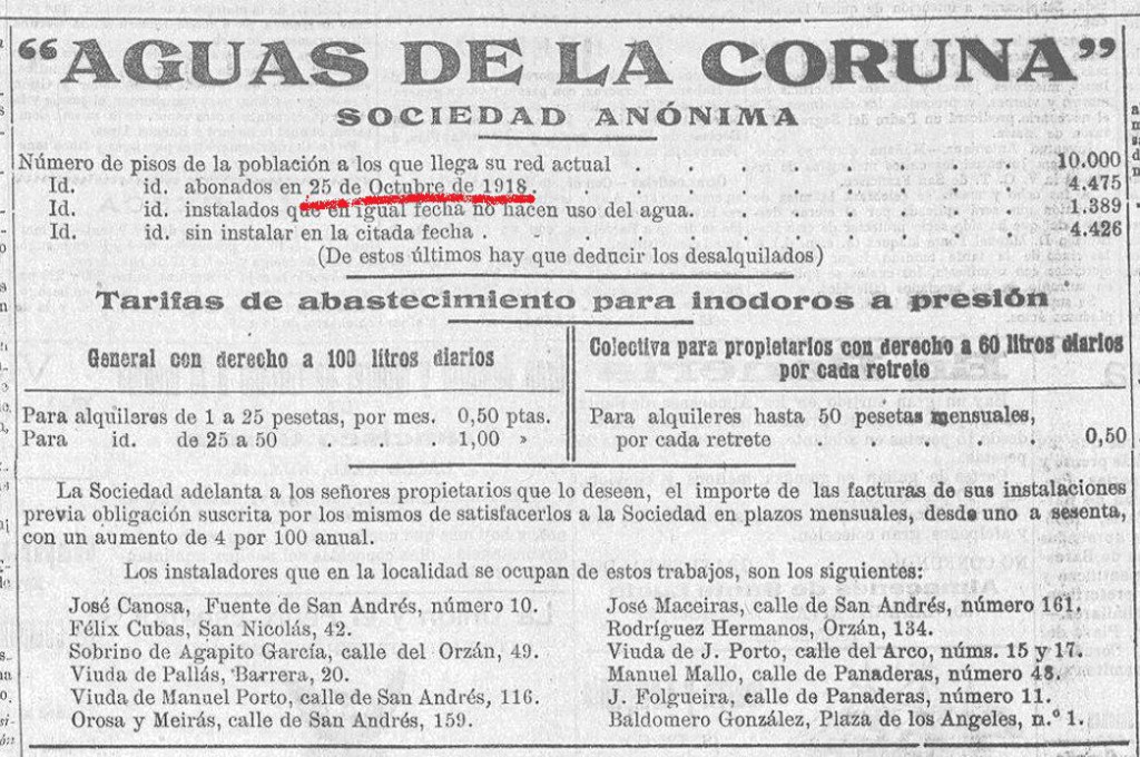 AguasDeLaCorua-SA-1918